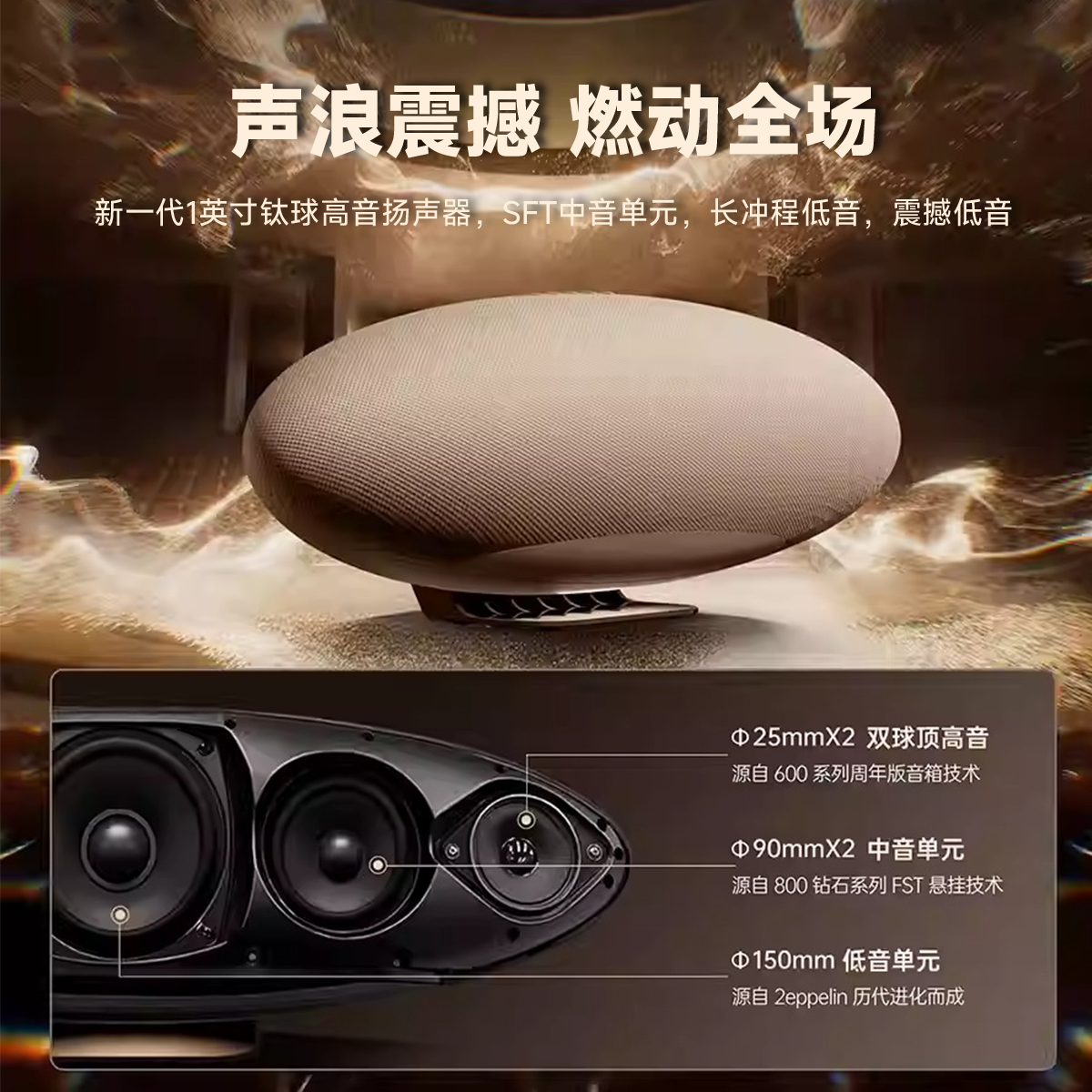 【新品预告】Blume AeroX 飞艇6代音响