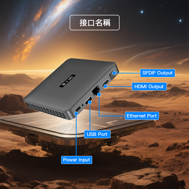 Blume 15P 小云电视盒｜SVICLOUD海量片源｜5G双频Wi-Fi｜64GB大容量