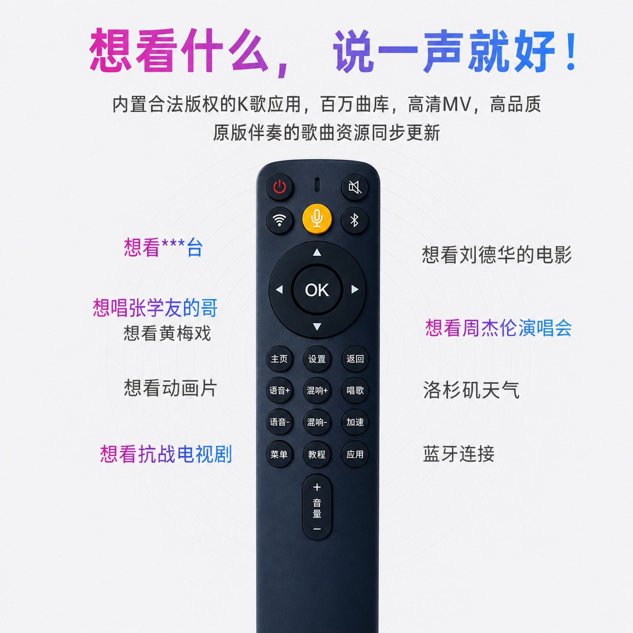 【2026全新升級】Blume BASS 家庭KTV點歌機｜全新升級主機＋第三代專業降噪麥克風