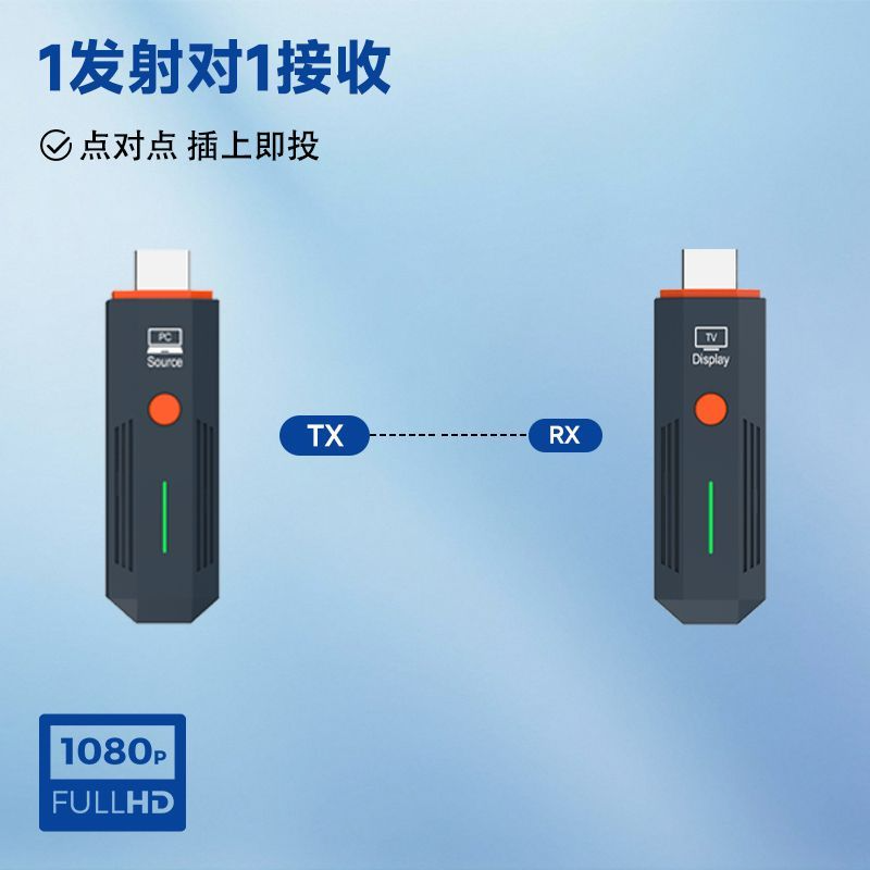 Blume蓝米无线HDMI高清点对点投屏器