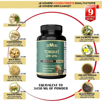 Zeveri Tongkat Ali- und Horny Goat Weed-Kapseln, 120 Kapseln, mit Maca, Ginseng und Tribulus. Pflanzliche Mischung zur Unterstützung von Energie, Ausdauer und Vitalität, für Männer, 2-Monats-Vorrat.