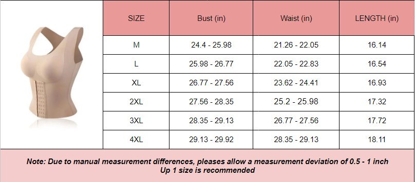 🔥Utolsó nap 50% KEDVEZMÉNY🔥 3 in 1 Waist Trainer melltartó ✨