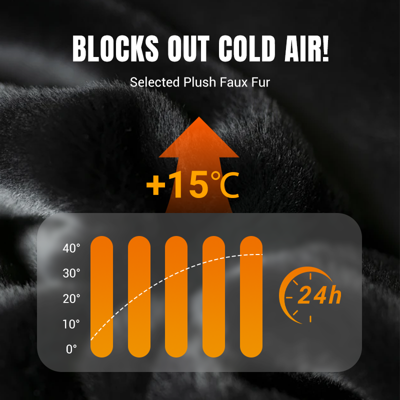 Férfi egyszínű, cipzáras, meleg kabát -💪Ránctalan, szélálló, esőálló és hóálló!