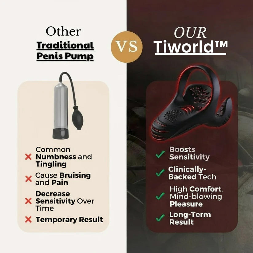 Tiworld™ VitalEngine Pro