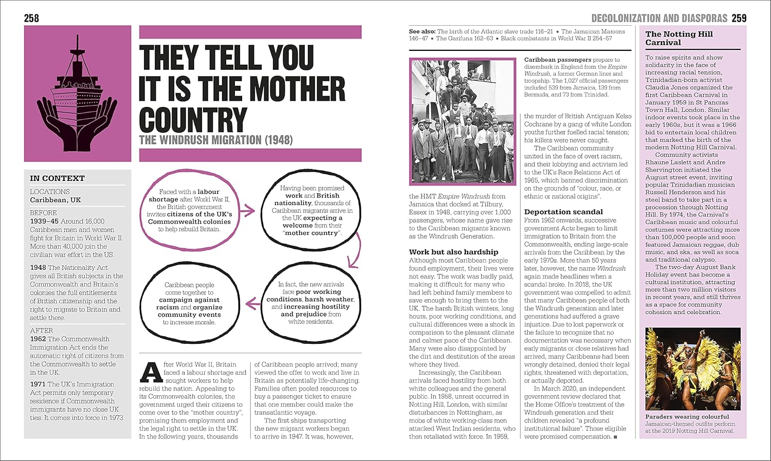 The Black History Book: Big Ideas Simply Explained