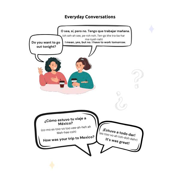 Spanish For Real: The Language Learning Workbook