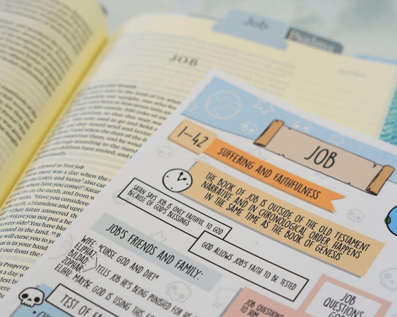 Cute Bible Journaling Notes Guide