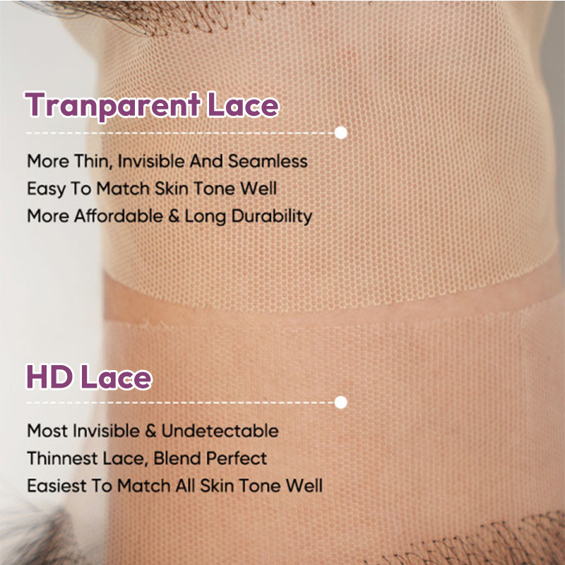 Raw Hair Loose Deep Wave 13x4 13x6 Frontal Wig Ocean Wave Wig 200% Density