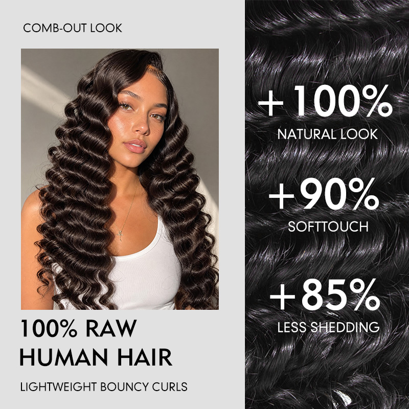 Raw Hair Loose Wave Wig Hair 7x7 6x6 5x5 4x4 Prepluck Lace Closure Wig