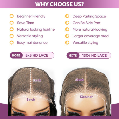 Raw Hair Straight 4x4/ 5x5 /6x6 /7x7 HD/Transparent Closure Wigs No Processed Glueless Wig