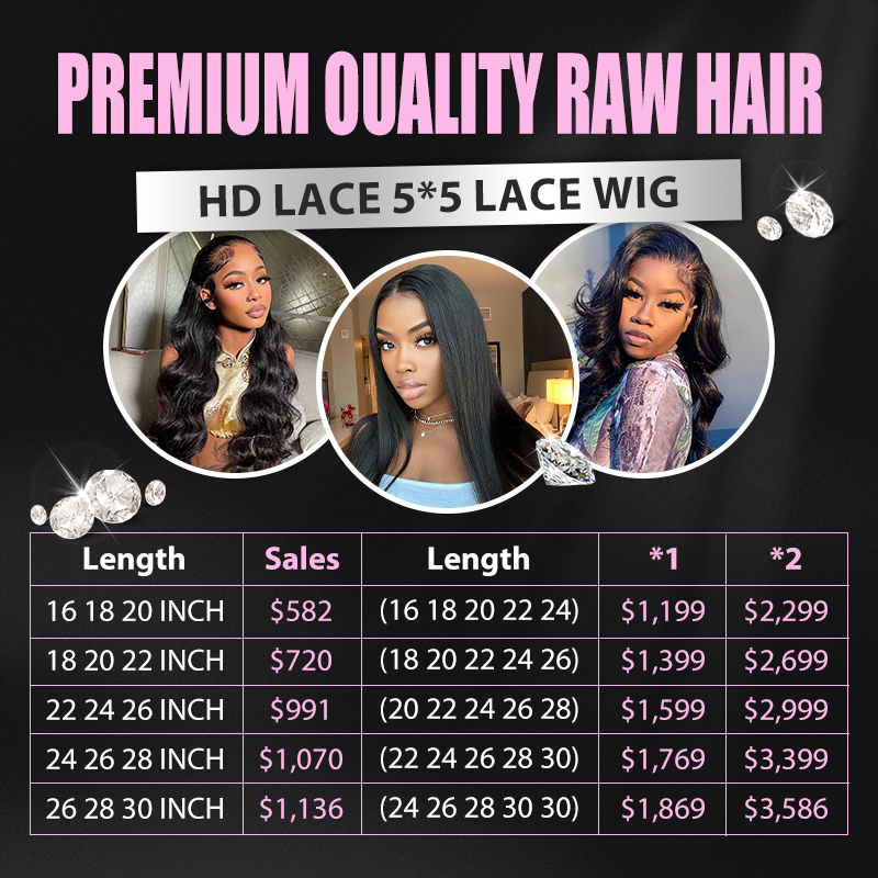Raw Hair Wigs Wholesale HD 5*5 Lace Wigs