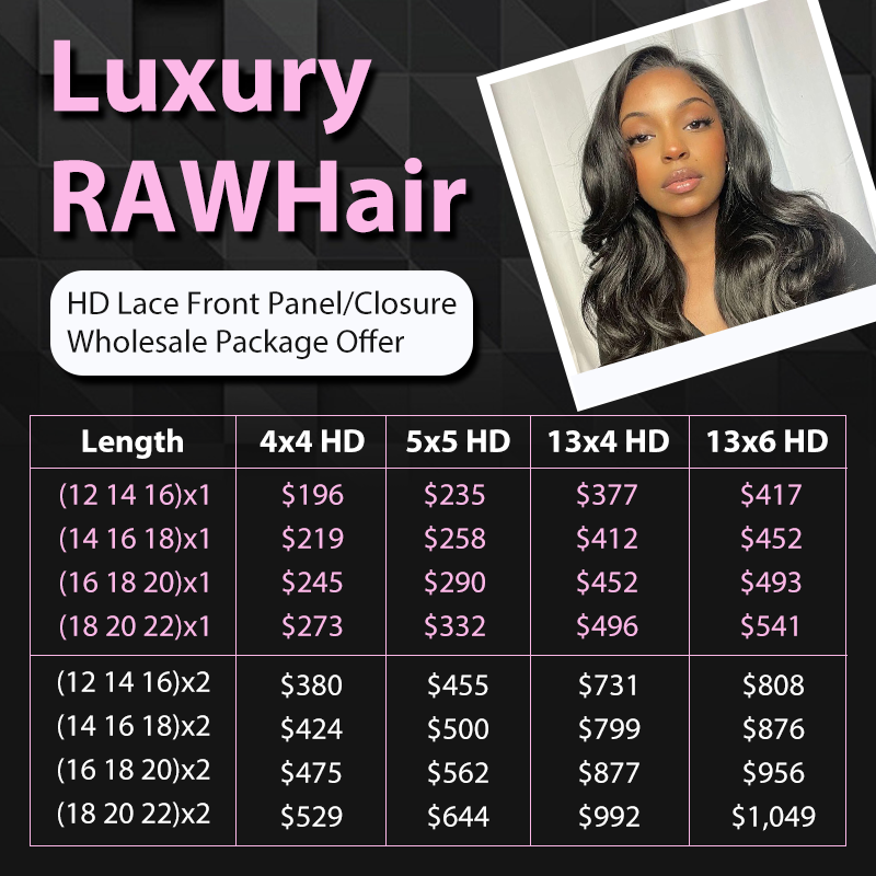 Luxury RAWHair HD Lace Front Panel/Closure Wholesale Package Offer
