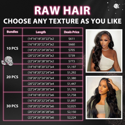 High quality raw hair double pulled tresses from a donor