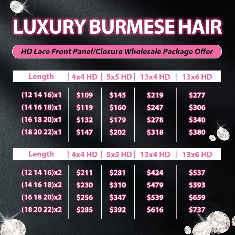 Luxury Burmese Hair HD Lace Front Panel/Closure Wholesale Package Offer