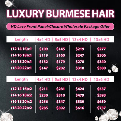 Luxury Burmese Hair HD Lace Front Panel/Closure Wholesale Package Offer