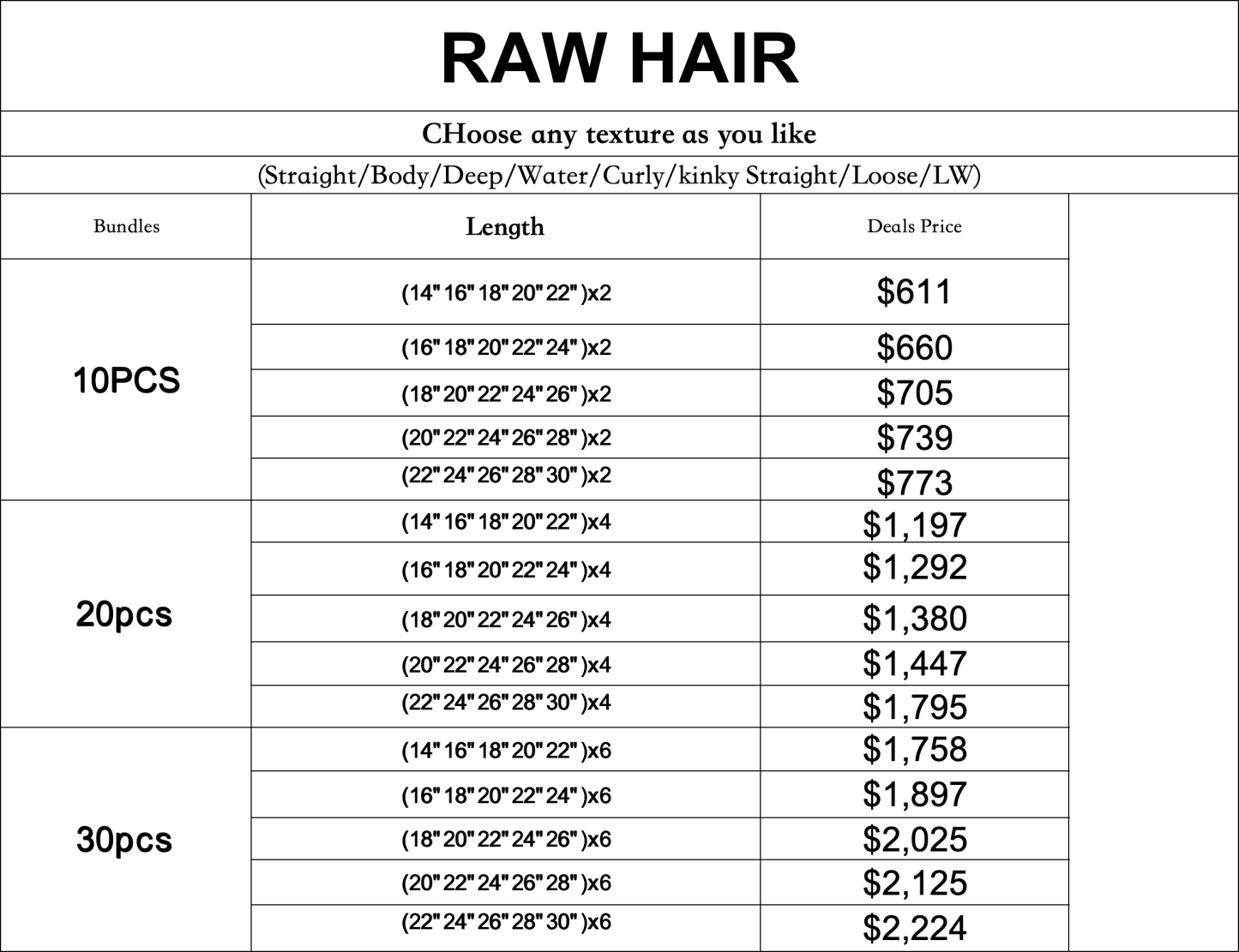 High quality raw hair double pulled tresses from a donor