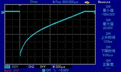 B48/B58/S58 upgrade Tor  Coils