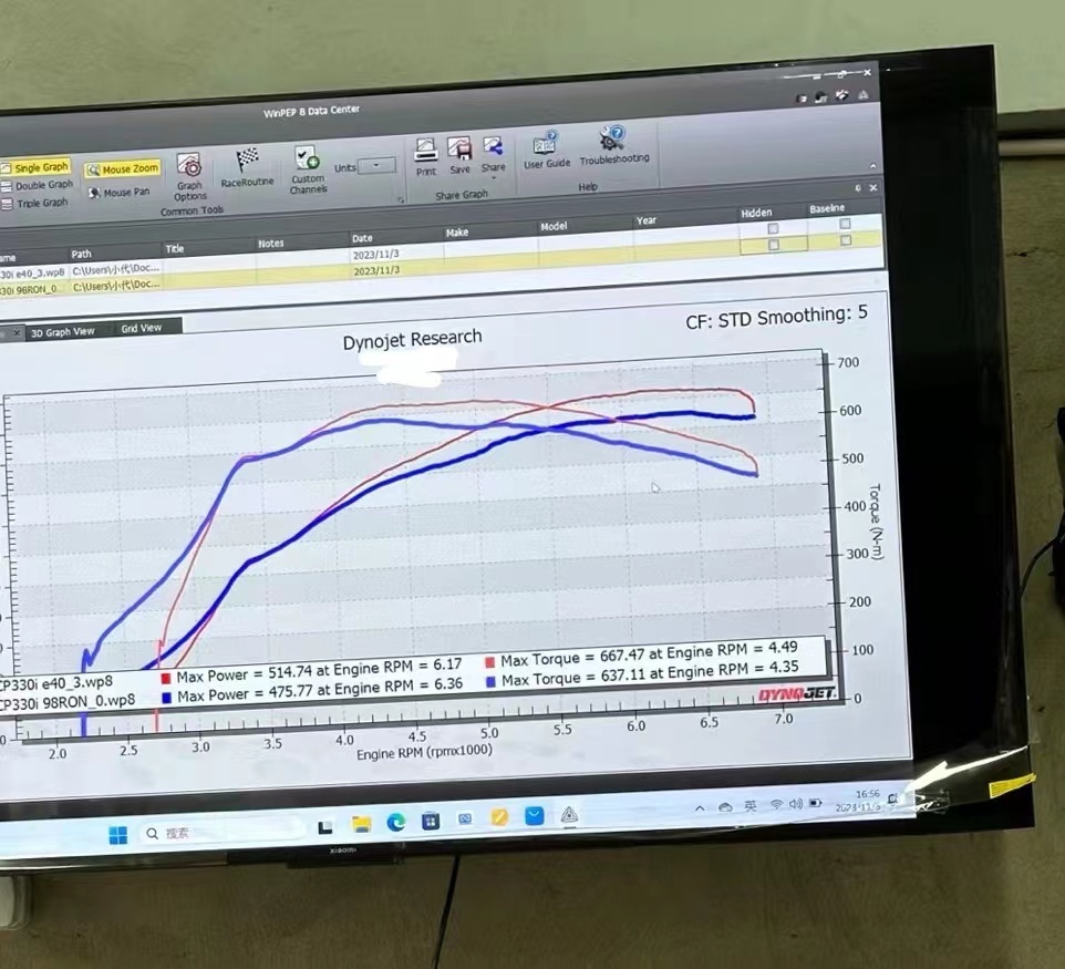 B48/B48TU Upgrade turbo 
