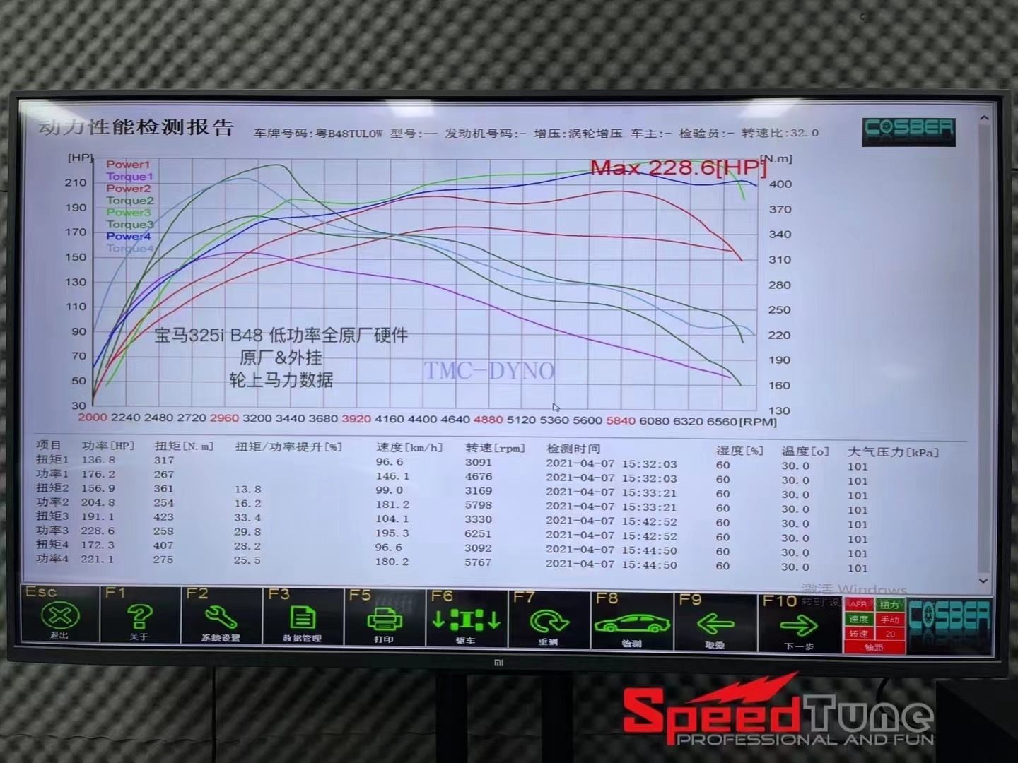 Speedtune Performance Tuning