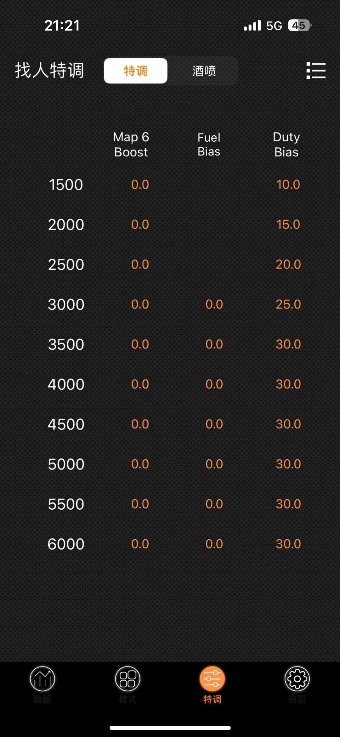 Speedtune Performance Tuning