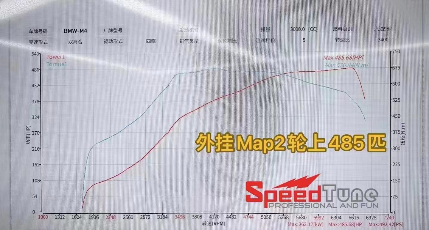 Speedtune Performance Tuning
