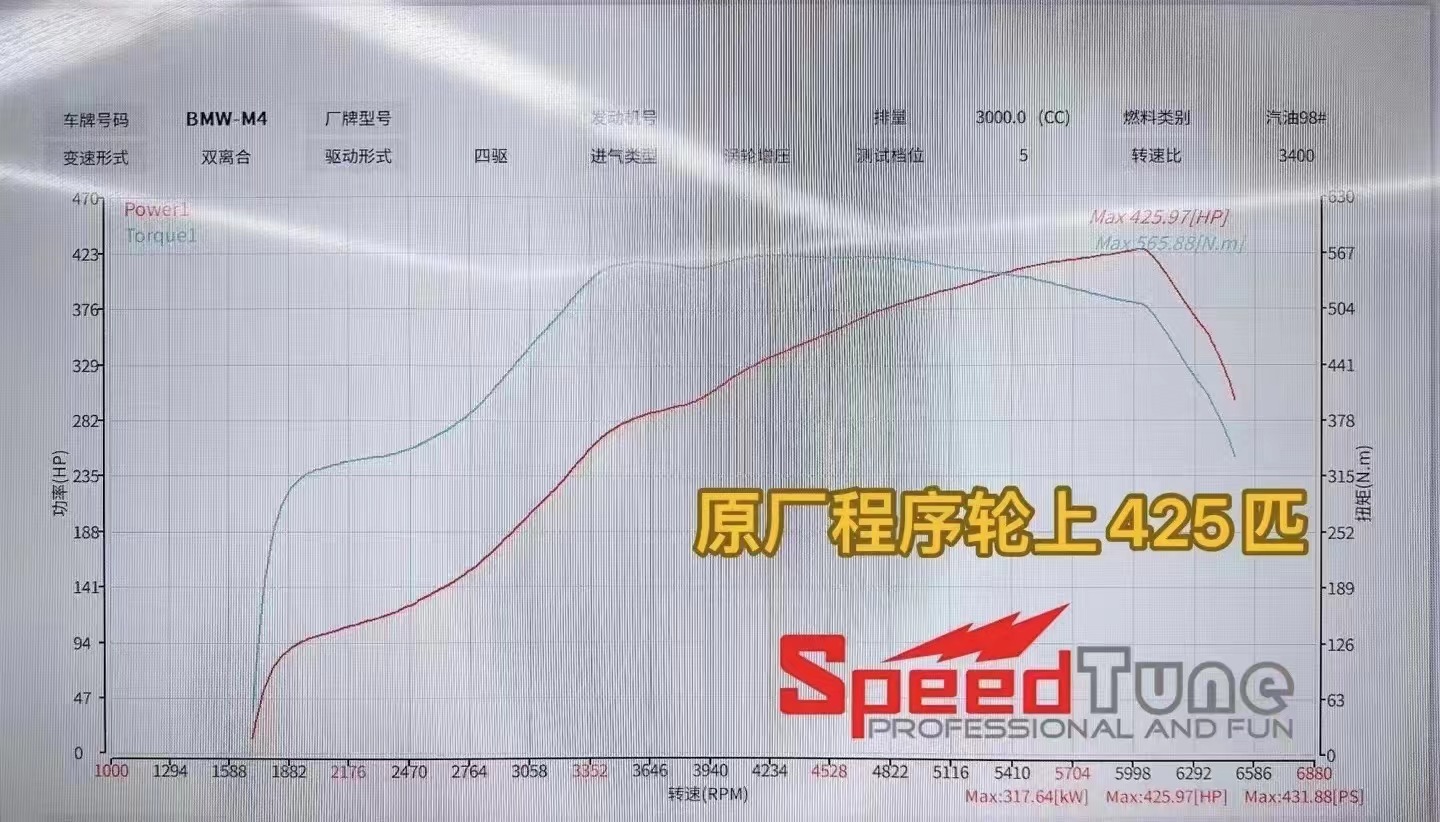 Speedtune Performance Tuning