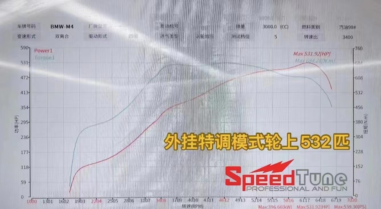 Speedtune Performance Tuning