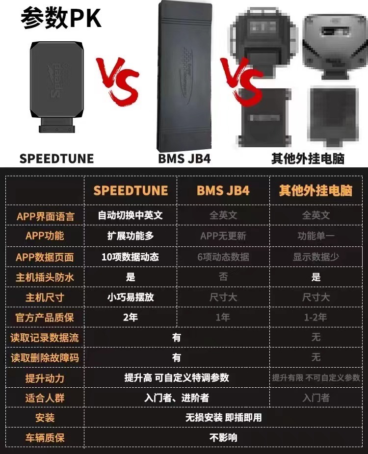 Speedtune Performance Tuning