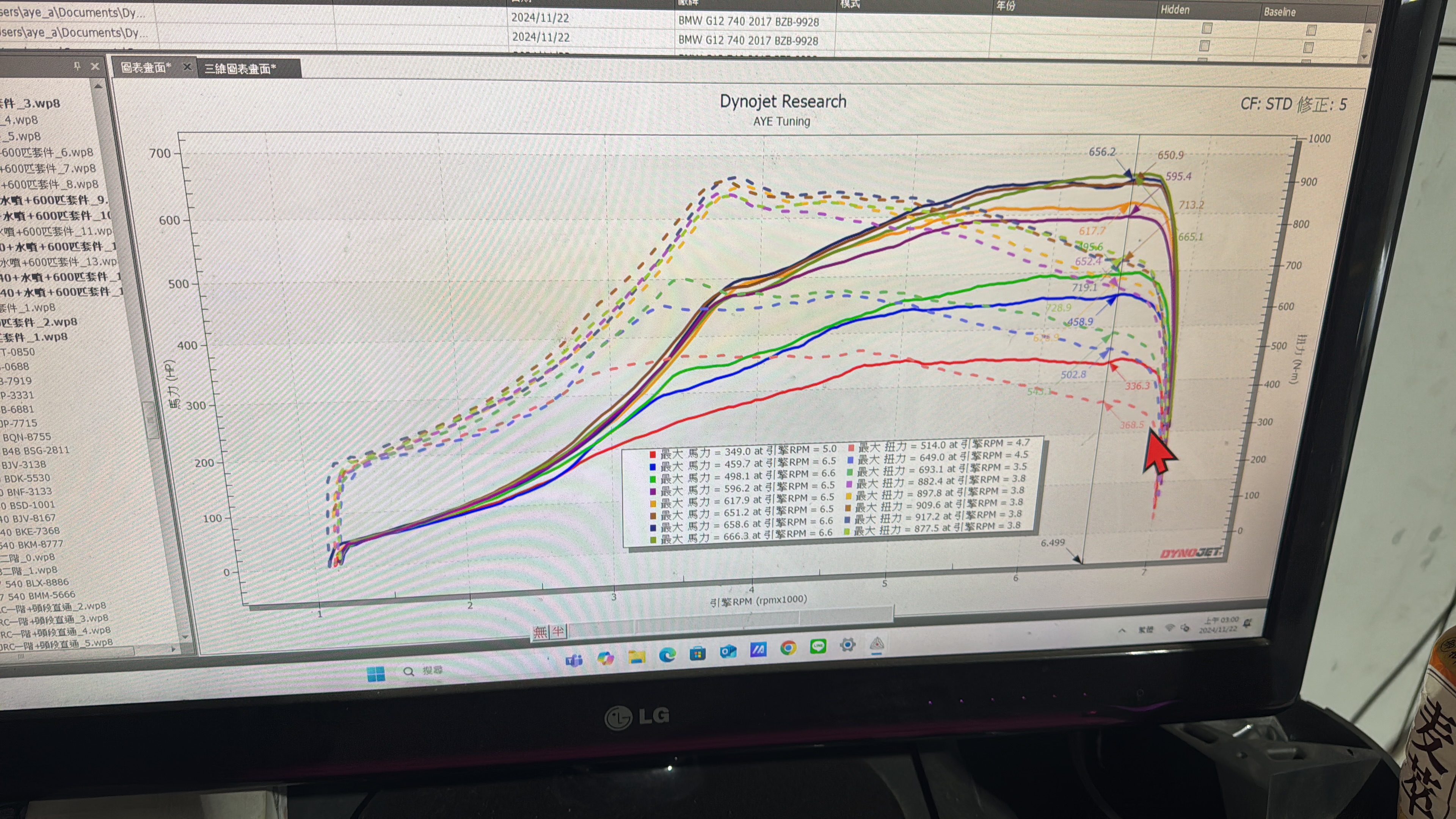 B58gen1 Upgraded Turbo v3 version