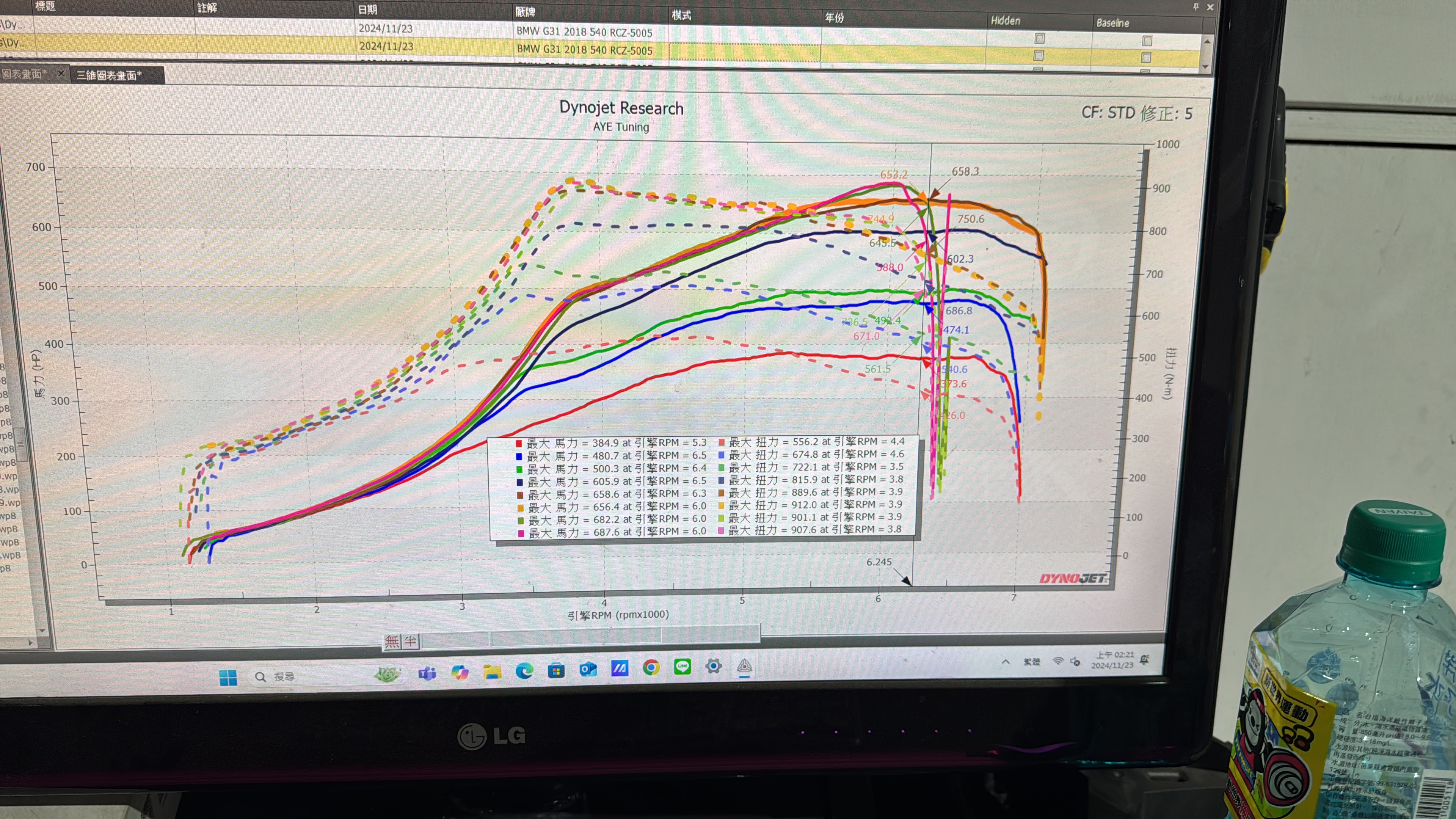 B58gen1 Upgraded Turbo v3 version