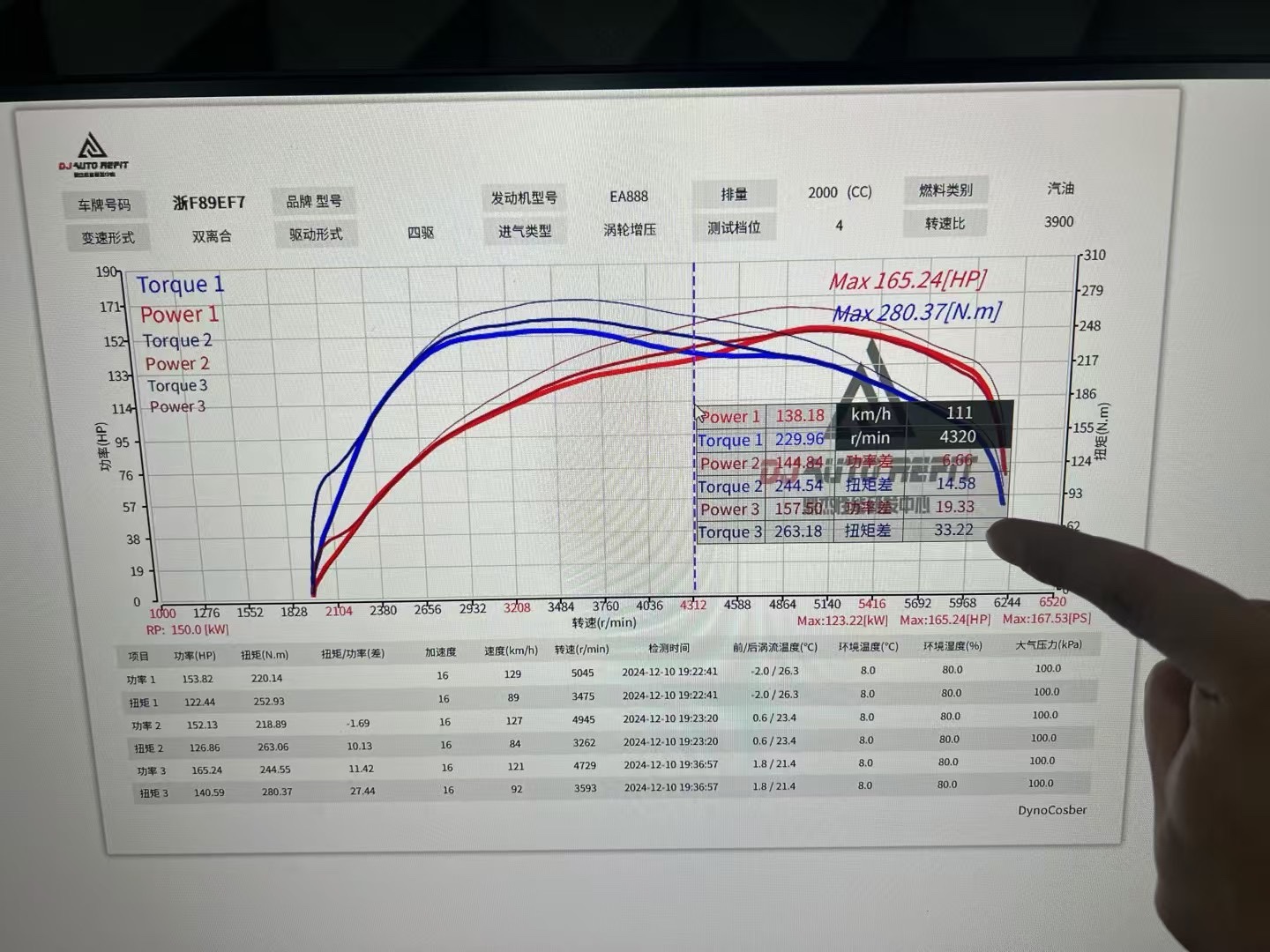 audi tor coils