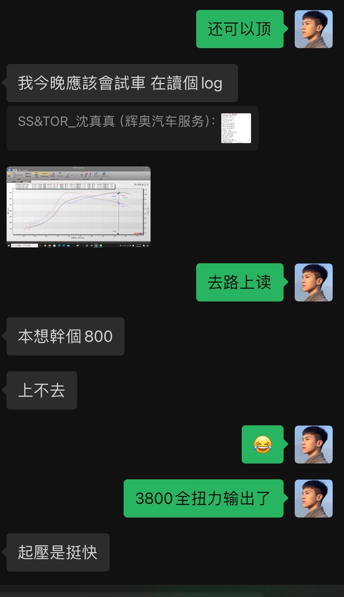 S55 Ball Bearing Upgrad Turbo for F80 F82 F87 M2 M3 M4