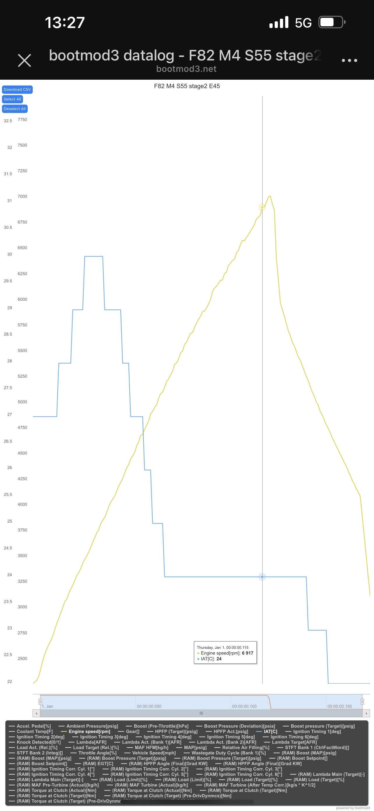 High Capacity Replacement S55 M3/M4 F8X M Intercooler