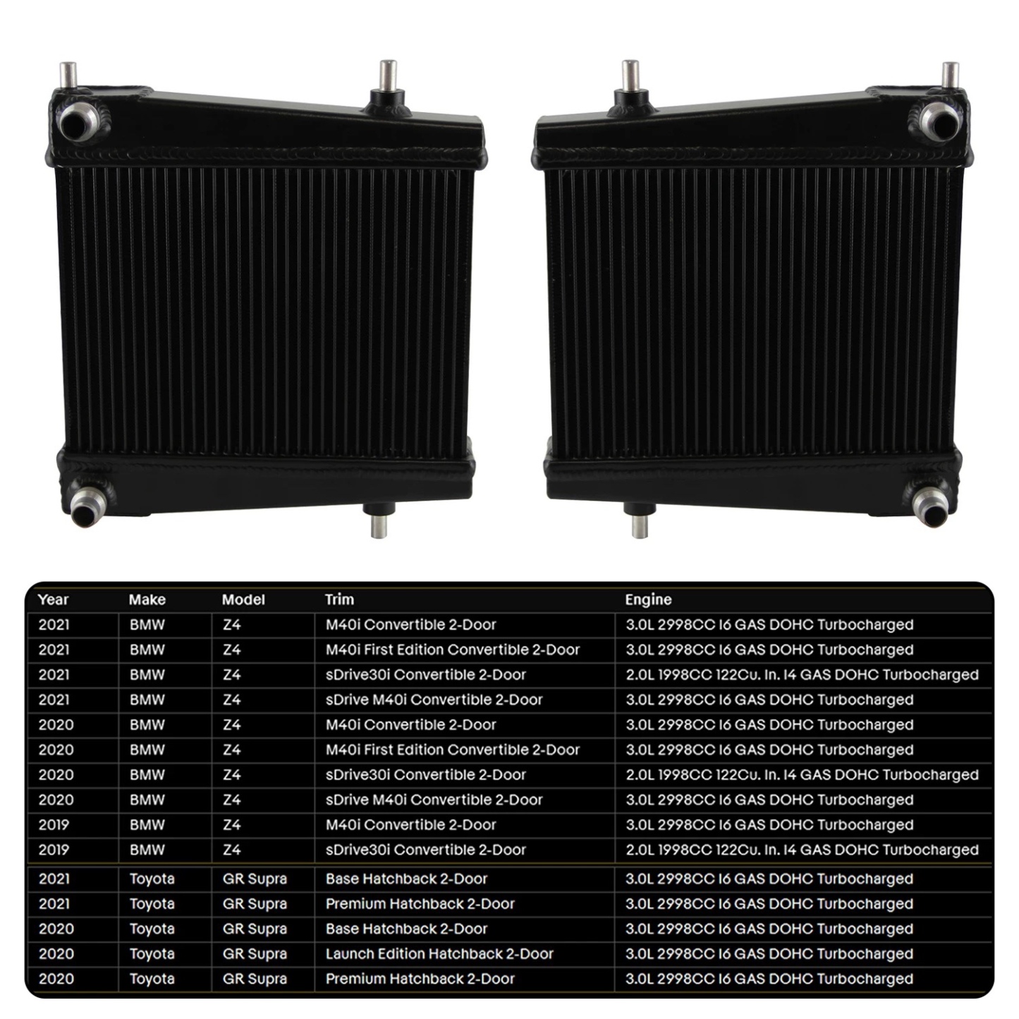 B58TU@M340i&Z4&toyota supra Performance Auxiliary Radiators