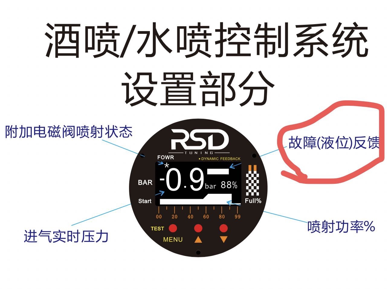 SSG METH kit port meth，chargepipe meth