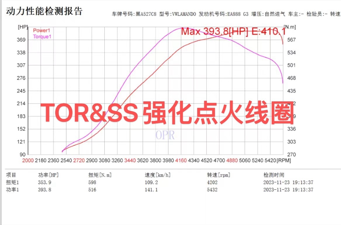 ea888 gen3 tor coils