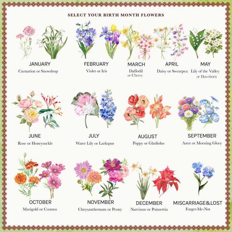 Birth Flower Family Bouquet Custom Names Frame