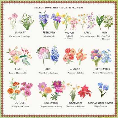 Birth Flower Family Bouquet Custom Names Frame
