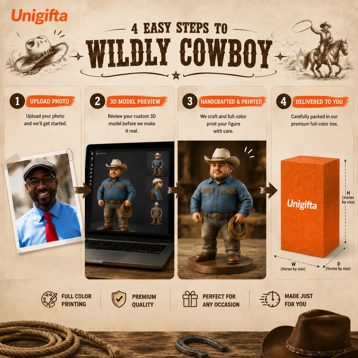 Custom Cowboy Figurine – Personalized 3D Avatar