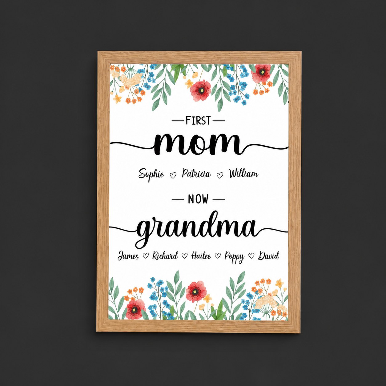 First Mom Now Grandma-Family Personalized Names Frame
