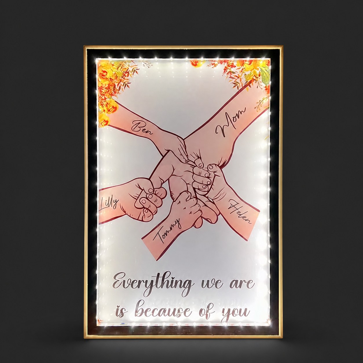 Mom Everything We Are Is Because Of You - Personalized Frame Light Box