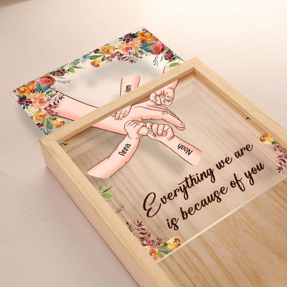 Mom Everything We Are Is Because Of You - Personalized Frame Light Box