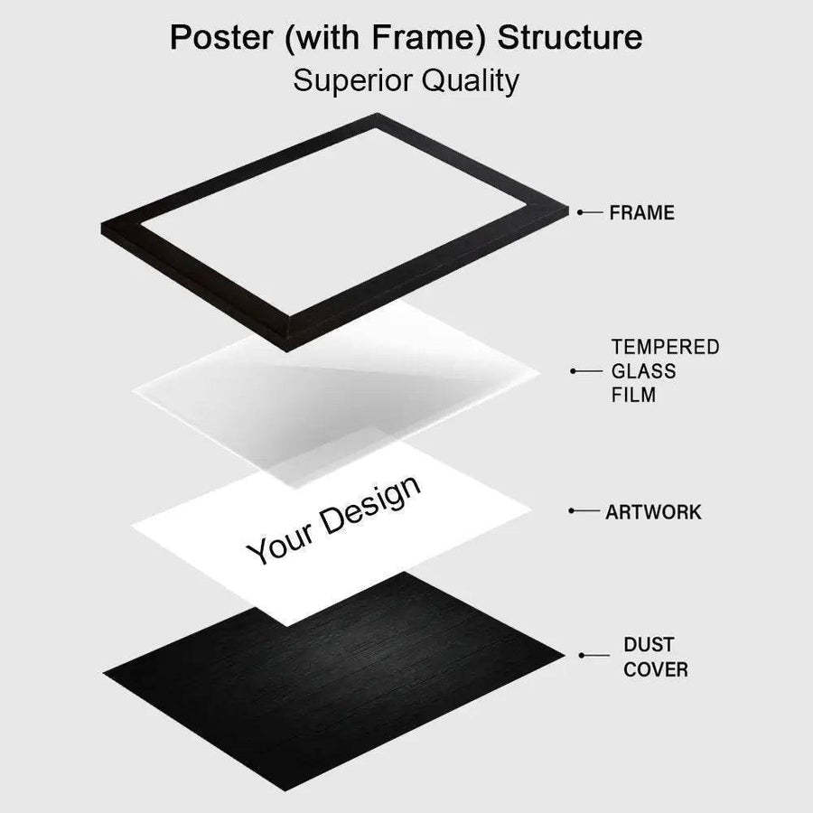 Personalized Birth Month Flower Gift for Grandma or Mom - Beautiful Poster or Canvas