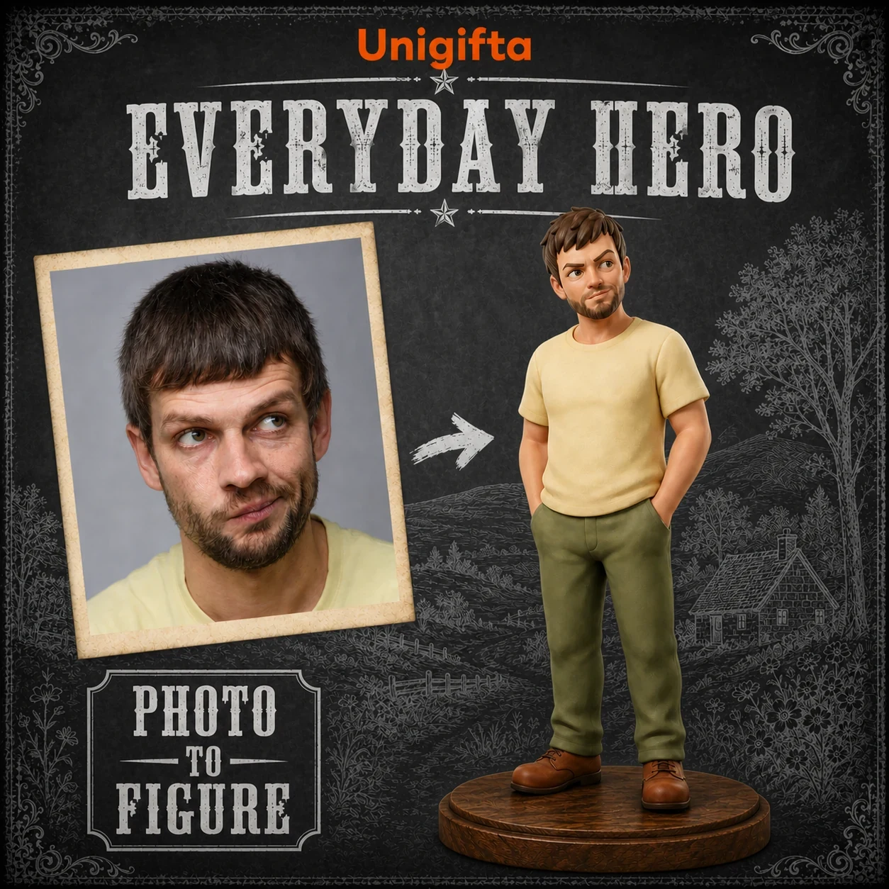 Custom Ghibli Figurine – Personalized 3D Avatar
