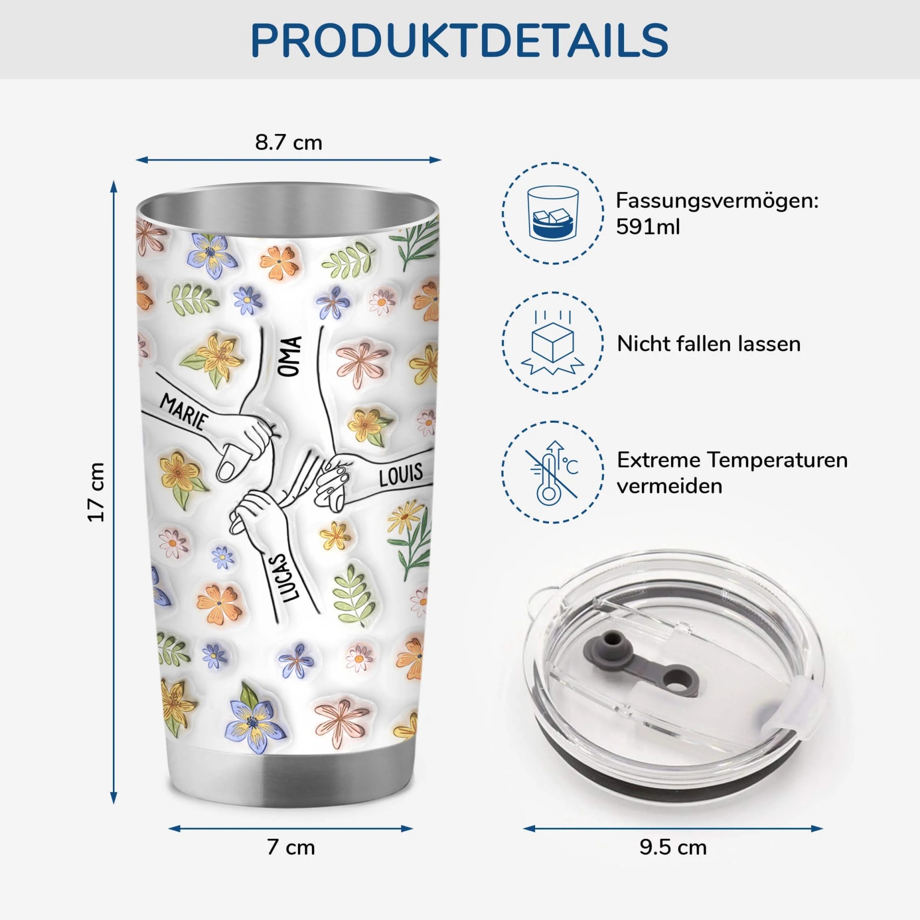  Grandma/Mom Kids Flowers - Personalized Gift | Thermo Mug 20oz for Grandmas/Moms