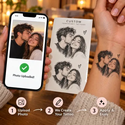 How Custom Tattoo Works - Upload Photo to Tattoo