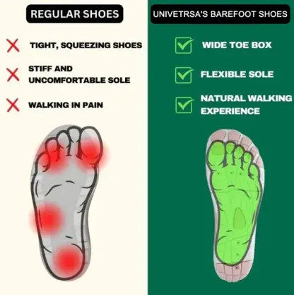 👟Copper-Infused Grounding Barefoot Shoes-Glide（Skin Pro with Copper）