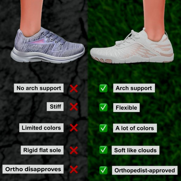 🔥BIGGEST SALE OF THE YEAR 🔥Skin Pro with Copper - Grounding Allround Barefoot Shoes