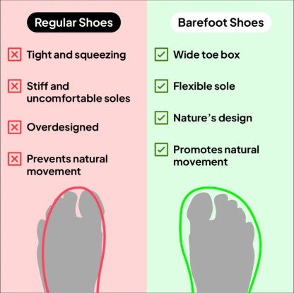 👨‍⚕️Doctor's recommendation --Copper-Infused Grounding Barefoot Shoes-Hike