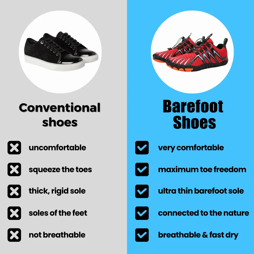 🔥BIGGEST SALE OF THE YEAR 🔥Spring  - Barefoot Shoes